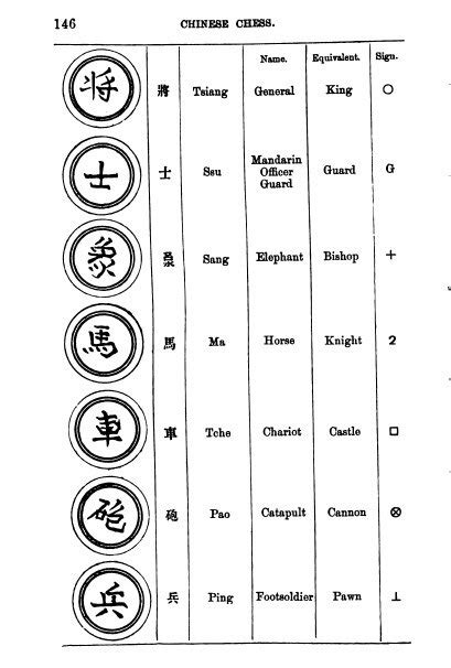 what are multiple pieces of china called